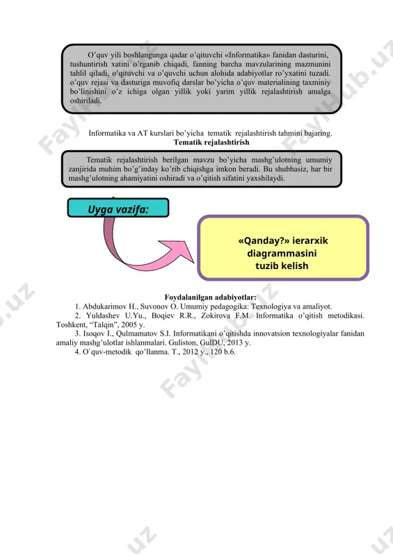inday ko’rib chiqishga imkon beradi. bu shubhasiz, har bir mashg’ulotning ahamiyatini oshiradi va o’qitish sifatini yaxshilaydi. «qanday?» ierarxik diagrammasini tuzib kelish uyga vazifa: