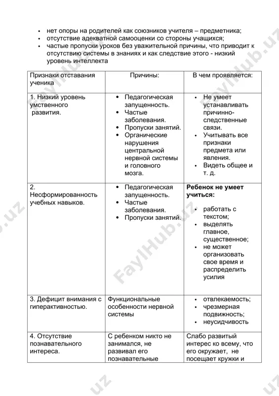 следствие этого - низкий уровень интеллекта признаки отставания ученика причины: в чем проявляется: 1. низкий уровень умственного развития. · педагогическая запущенность. · частые заболевания. · пропуски занятий. · органические нарушения центральной нервной системы и головного мозга. · не умеет устанавливать причинно-следственные связи. · учитывать все признаки предмета или явления. · видеть общее и т. д. 2. несформированность учебных навыков. · педагогическая запущенность. · частые заболевания. · пропуски занятий. ребенок не умеет учиться: · работать с текстом; · выделять главное, существенное; · не может организовать свое время и распределить усилия 3. дефицит внимания с гиперактивностью. функциональные особенности нервной системы · отвлекаемость; · чрезмерная подвижность; · неусидчивость 4. отсутствие познавательного интереса. с ребенком никто не занимался, не развивал его познавательные способности слабо развитый интерес ко всему, что его окружает, не посещает кружки и секции, не читает книг, а предпочитает пустое времяпрепровождение. 5.несформированность произвольной сферы. функциональные особенности нервной системы; педагогическая запущенность ученик делает …