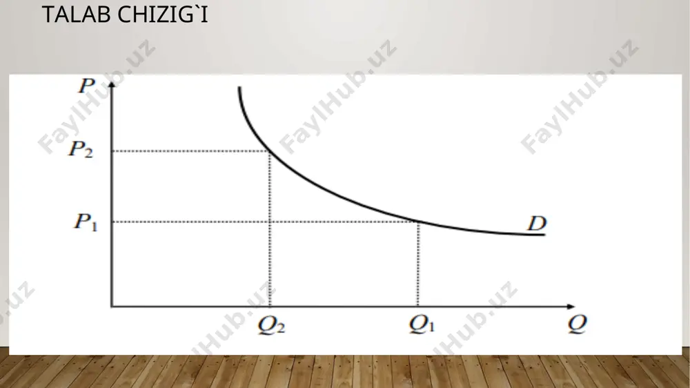 uqqа erishadilar biz uni “ishlab chiqaruvchi yutug`i” deb ataymiz e’tiboringiz uchun rahmat image2.tmp image3.tmp image4.tmp image5.tmp image6.tmp image7.tmp image1.jpg /docprops/thumbnail.jpeg