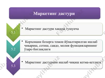маркетинг дастури — PPTX