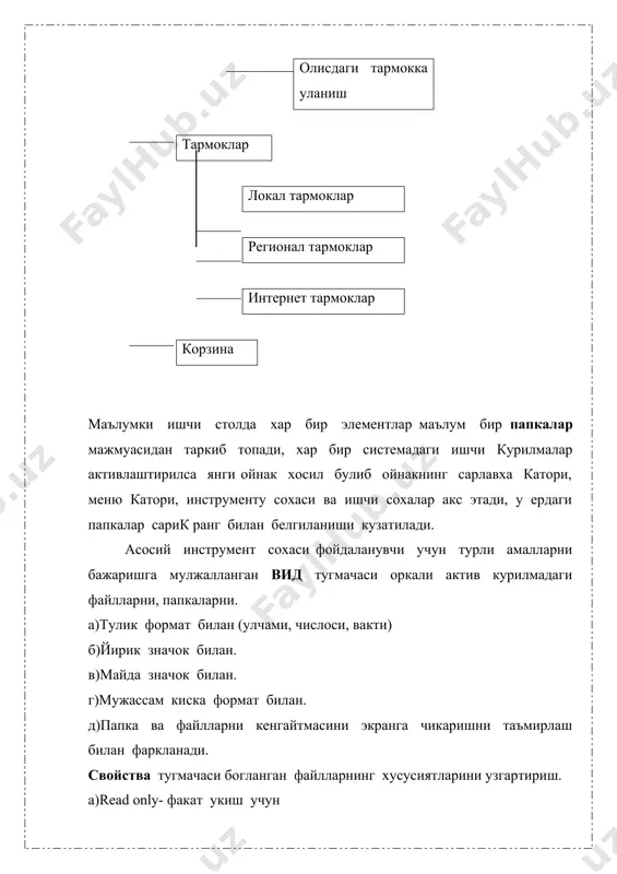 ердам дастури ишга тушади. бу холат ердам учун урганилиб, уз фаолиятини давом эттириш мумкин булади. мой компьютер кисмида 3,5 диюмли дисклар танланадиган бхлса диск билан боглик булган буйрук туплами файл менюсида шаклланади. масалан. дискни форматлаш, диск нусхасини кучириш ва бошка амаллар эркин бажарилади. файллар ва папкаларни ажратиш – актив ойнакдаги файл еки папкаларни ажратиш учун сичконча курсаткичи кайси бир объектнинг номи езилган сохага келтирилиб, сичкончанинг чап тугмачаси босилса шу объект танланиш тартибига утади ва унинг номи ажратилган ранг билан акс этади. танланган объект устида турли операциялар бажариш учун сичкончанинг чап тугмачаси босилса, контекст менью хосил булиб, унинг буйрукларидан бирини ижро эттириш мумкин. актив ойнакдаги барча файл еки папкаларни танлаш учун правка меньюсидан вуделить все буйруги танланади. натижада ойнакдаги барча файллар ва папкалар ажратилган ранг билан акс этади сунг сичкончанинг унг тугмачасини босиб, контекст меню экранга чикарилади ва унинг танланган буйруги ердамида турли операцияларни бажариш мумкин булади. жорий ойнакдаги барча файллар …