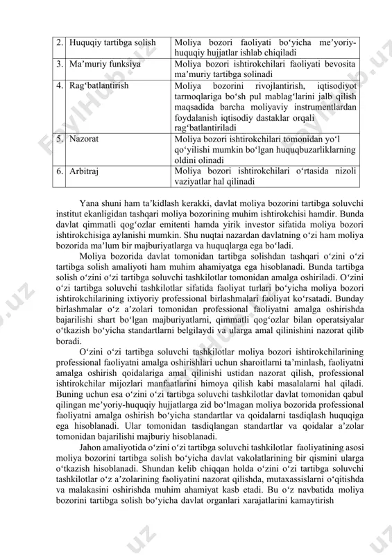 at tartibga soluvchi organlari va oʻzini oʻzi tartibga soladigan tashkilotlar); · tartibga soluvchi funksiyalar va jarayonlar (registratsiya, litsensiya, attestatsiya, nazorat); · huquqiy infratuzilma (moliya bozori ishlashi uchun meʼyoriy-huquqiy baza); · moliya bozoridagi kasbiy etika; · amaliy odatlar va anʼanalar. moliya bozorini tartibga solish davlat va oʻzini oʻzi tartibga solishga boʻlinadi. oʻz navbatida qimmatli qogʻozlar bozorini davlat tomonidan tartibga solish toʻgʻridan-toʻgʻri (maʼmuriy) va bilvosita (iqtisodiy) tartibga solishga ajratiladi. davlat tomonidan toʻgʻridan-toʻgʻri (maʼmuriy) tartibga solish moliya bozori ishtirokchilariga nisbatan majburiy talablarni belgilash, faoliyat turlarini litsenziyalash (bank faoliyati, qimmatli qogʻozlar bozorida professional faoliyat, sugʻurta faoliyati, investitsiya fondlari faoliyati va boshqalar), qimmatli qogʻozlarni davlat roʻyxatidan oʻtkazish, oshkoralik va bozor ishtirokchilarining oʻzaro teng holatda xabardorligini taʼminlash va hokozolar orqali amalga oshiriladi. moliya bozorini bilvosita (iqtisodiy) tartibga solish esa byudjet-soliq siyosati, pul-kredit siyosati, xususiylashtirish (davlat mulkini boshqarish) siyosati kabilar vositasida amalga oshiriladi. umumiy holda moliya bozorini tartibga solishda davlat quyidagi funsiyalarni bajaradi (16.1-jadval). 16.1-jadval moliya bozorini …