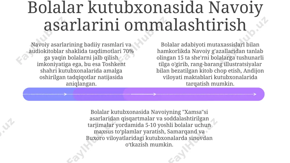 alisher navoiy asarlari bolalar kitobxonligida - Page 4