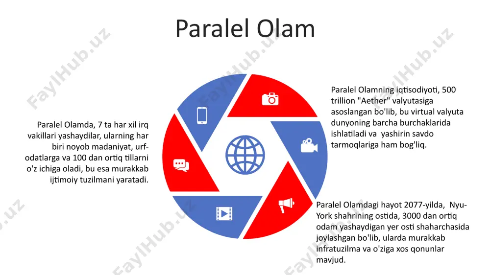 nyo mening xayolimdagi dunyoda 7 ta qit’a mavjud, har biri noyob hayvonlar va 300 dan ortiq o’simlik turlari bilan boyitilgan, masalan, samarkand yaqinidagi sehrli o’rmon. xayoliy shaharim, "orzu" deb nomlangan, 2 million aholi punktini egallab, uch o'lchovli arxitekturasi bilan 2147 yilda qurilgan deb tasavvur qilaman. mening xayolimdagi sayyoram, kepler-186f ga o’xshash, 365 kunlik yili va 2 ta yirik oyga ega bo’lib, suv resurslari juda boy. sarguzashtlar olam sarguzashtlar olamida vaqt 3 ga bo'lingan: o'tmish, hozir va kelajak, va har bir davr o'ziga xos 5 ta qonunga ega, ularning buzilishi jiddiy oqibatlarga olib keladi. sarguzashtlar olamidagi eng katta shahar, 3 million aholiga ega bo'lgan, "yulduzli shahar" deb nomlanadi va u 2000 yildan ortiq tarixga ega bo'lgan buyuk me'moriy yodgorliklarga boy. sarguzashtlar olamida 7 ta noyob sehrli jonzot yashaydi, ularning har biri 1000 yildan ortiq yashagan va xorazm viloyatining sirli tog'larida yashiringan. xayolimdagi kelajakda, 2042-yilda farg'ona vodiysida 1 million gektar yer maydonida …