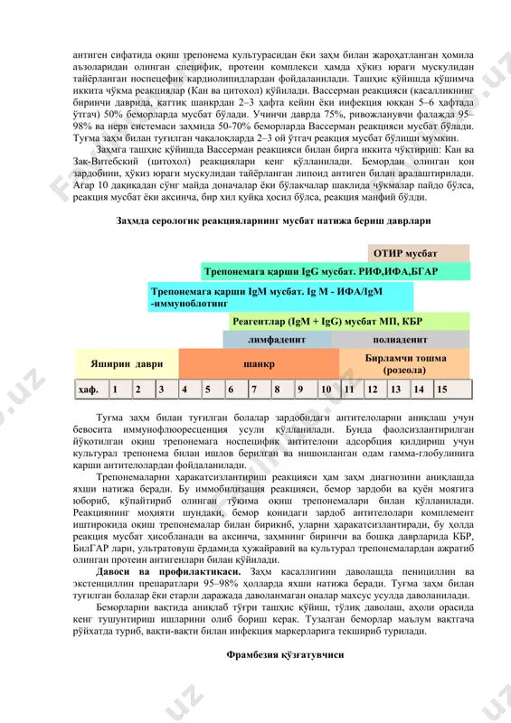 этиши мумкин. бу давр иккиламчи, янги, қайталама ёки яширин даврларга бўлинади. заҳмнинг учламчи даври. касалликнинг бу даврида баданнинг айрим жойларида гранулематоз тўқималар пайдо бўлади. тери, тери ости ёки ички аъзоларда маҳаллий сурункали яллиғланиш бошланиб, папула, тугунчалар, гумма ёки емирилувчи гумма инфильтратлар пайдо бўлади, тўқималар чирийди ва чуқур жароҳатлар бошланади. гуммадан қўзғатувчини ажратиб олиш жуда қийин, аммо бемор даволанмаса, оқиш трепонема организмда сақланиб қолаверади. кўпинча улар беморнинг нерв системасида тўпланади ва касаллик оғир оқибатларга олиб келади. иммунитети. кишиларда заҳмга қарши антителолар ҳосил бўлади, аммо улар инфекциянинг қайта тушишидан ҳимоя қила олмайди. бу касалликда суст гипертаъсирчанлик реакциялари ривожланади. лаборатория ташҳиси. касалликнинг даврига қараб турли усуллар қўлланилади. аммо унинг барча даврида бактериоскопик усулдан фойдаланилади. текшириш учун материал ярадан, папуладан ажраладиган суюқлик ва регионар лимфа тугунларидан олинади ва натив препарат микроскопнинг қоронғилатилган майдонида (ҳаракатланиши) кўрилади. суртмалар тайёрлаб, романовский-гимза ва бурри усуллари билан бўялади, кумушлантирилади ва микроскоп остида кўздан кечирилади. ( заҳ м да б …
