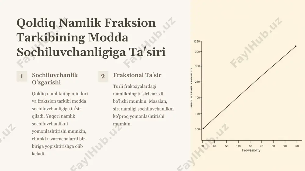 tabletka preslashda qoldiq namlikning ahamiyati - Page 3