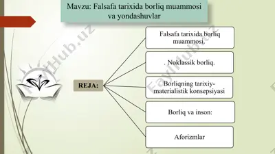 falsafa tarixidagi borliq muammosi — PPTX