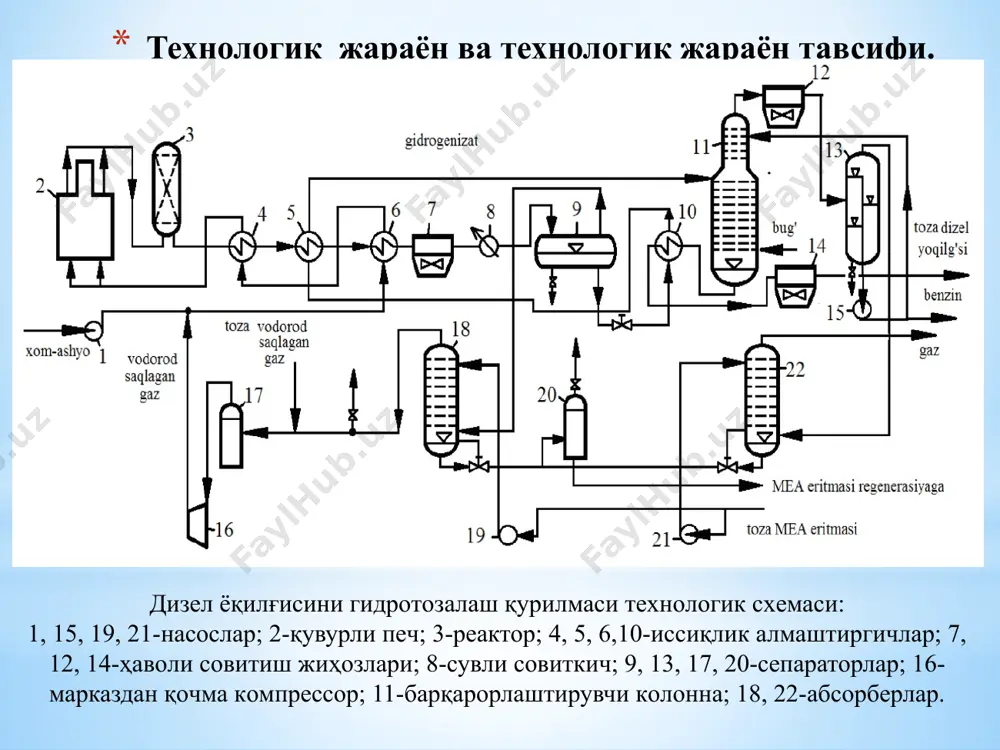 гидротозалаш жараёни - Page 4