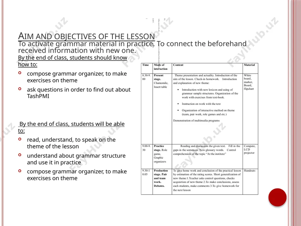 ity. introduction of the aim of the lesson. check-in homework. introduction and explanation of new theme:introduction with new lexicon and using of grammar sample structures. organization of the work with exercises from text-book.instruction on work with the textorganization of interactive method on theme (team, pair work, role games and etc.)demonstration of multimedia programs white board, marker, board, flipchart 9.00-9.30 practice stage. role game, graphic organizers reading and discussion the given text. fill in the gaps in the sentences. new glossary words. control comprehension of the topic “at the institute” compute,lcd projector 9.30-10.05 production stage. pair and team work. debates. to give home work and conclusion of the practical lesson by estimation of the rating scores. short generalization of new theme:1.teacher asks control questions, checks acquisition of new theme 2.to make conclusions, assess each students, make comments 3.to give homework for the next lesson handouts tashkent pediatric medical institute was arranged …