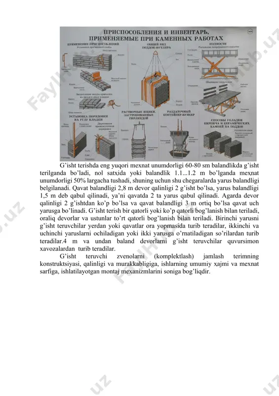 andligi bo’yicha 2…3 yarusga bo’linadi. bo’linmalar soni va ularning o’lchamlari zvenolarning mexnat unumdorligi va g’isht terishdagi mexnat sarfiga qarab belgilanadi. qalinligi ikki g’ishtli oddiy devor terishda “ikkilik” zveno bilan bo’linma uzunligi 12-17 m, “uchlik” zveno uchun 19-25 m va “beshlik” zveno uchun – 24-40 mni tashkil etadi. g’isht terishda eng yuqori mexnat unumdorligi 60-80 sm balandlikda g’isht terilganda bo’ladi, nol satҳida yoki balandlik 1.1...1.2 m bo’lganda meҳnat unumdorligi 50% largacha tushadi, shuning uchun shu chegaralarda yarus balandligi belgilanadi. qavat balandligi 2,8 m devor qalinligi 2 g’isht bo’lsa, yarus balandligi 1,5 m deb qabul qilinadi, ya’ni qavatda 2 ta yarus qabul qilinadi. agarda devor qalinligi 2 g’ishtdan ko’p bo’lsa va qavat balandligi 3 m ortiq bo’lsa qavat uch yarusga bo’linadi. g’isht terish bir qatorli yoki ko’p qatorli bog’lanish bilan teriladi, oraliq devorlar va ustunlar to’rt qatorli bog’lanish bilan teriladi. birinchi yarusni g’isht teruvchilar yerdan yoki qavatlar ora yopmasida turib teradilar, ikkinchi …