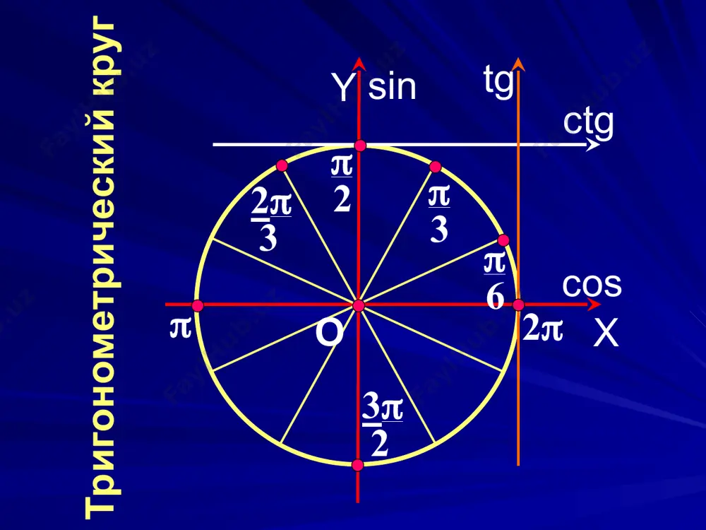 2 sin cos cos sin 2 2 cos 2 sin 2 tg - = - = = - = = a a a ctg 2 1 ctg 2 ctg 2 - = a a a a 2 3 tg 3 1 tg tg 3 3 tg - - = ( ) a a a a a a a a a a a a a a a a a a a a a 2 3 2 2 3 2 2 tg 3 1 tg tg 3 tg 2 tg 1 tg 2 tg tg tg 1 tg 2 tg 1 tg 1 tg 2 tg 2 tg tg 1 2 tg tg 2 tg 3 tg - - = = - - + - = - × - - + = = × - + = + = a a a a 2 3 ctg 3 1 ctg ctg 3 3 …