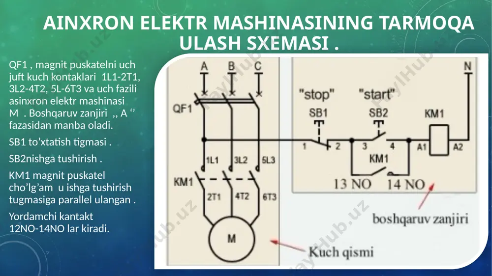 asinxron elektr mashinasi haqida taqdimot - Page 5