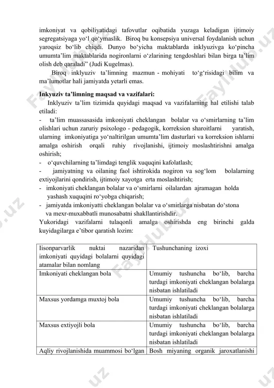 ta bo‘lmagan qismlari sifatida faoliyat yuritadi. imkoniyati cheklangan bolalarning maxsus ta’lim tizimida o‘qitilishi ularning maktabni tugatgach ijtimoiy jamiyatga moslashib ketishlarini qiyinlashtiradi. shuningdek, ularning o‘z oilasidan uzoqda bo‘lishga majbur qiladi. bu toifa bolalar boqimandalikka o‘rganib qoladilar, o‘z - o‘ziga xizmat qilishlarida qiyinchiliklarga duch keladilar. bundan tashqari juda ko‘plab maxsus extiyojli bolalar ta’limdan chetda qolib ketmoqdalar. hozirgi kunda respublikamizda alohida yordamga muhtoj bolalarning rivojlanish darajasi, imkoniyati, nuqson xususiyatlari va qobiliyatlariga ko‘ra maxsus yoki umumta’lim tizimida ta’lim olishini amalga oshirish maqsadida inkyuziv ta’lim siyosati amalga oshirilmoqda. inklyuziv ta’lim madaniyati! “salamanka deklaratsiyasiga muvofiq xar bir o‘quvchining tafovut, xususiyatlarini qo‘llab quvvatlovchi va ma’qullovchi isloxot sifatida qarashadi. uning maqsadlari, jinsi, irqi, madaniyati, ijtimoiy millati, dini, individual imkoniyat va qobiliyatidagi tafovutlar oqibatida yuzaga keladigan ijtimoiy segregatsiyaga yo‘l qo‘ymaslik. biroq bu konsepsiya universal foydalanish uchun yaroqsiz bo‘lib chiqdi. dunyo bo‘yicha maktablarda inklyuzivga ko‘pincha umumta’lim maktablarida nogironlarni o‘zlarining tengdoshlari bilan birga ta’lim olish deb qaraladi” (judi kugelmas). biroq inklyuziv …