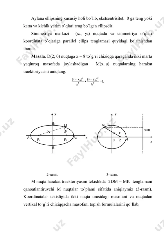 o`qi simmetriya o`qi bo`lgan parabolalarni ifodalaydi (7-rasm). y y b a 0 r x x m000 m x=8 4 m 0 2 x y d m a1 a2 b2 b1 f2 f1 y x 0 0 y x a1 a2 b2 0 x y f2 f1 b1 d d( 0 f x y a x k m y 0 _1406379574.unknown _1406379578.unknown _1406379582.unknown _1406379584.unknown _1406379586.unknown _1406379587.unknown _1406379585.unknown _1406379583.unknown _1406379580.unknown _1406379581.unknown _1406379579.unknown _1406379576.unknown _1406379577.unknown _1406379575.unknown _1406379570.unknown _1406379572.unknown _1406379573.unknown _1406379571.unknown _1406379568.unknown _1406379569.unknown _1406379567.unknown 1 b y a x 2 2 2 2 = + a c = e 1 b ) y y ( a ) x x ( 2 2 0 2 2 0 = - + - x 8 y ) 2 x ( 2 2 2 - = + - 1 12 y 16 x 2 2 = + 1 2 2 2 2 = - b y a x …