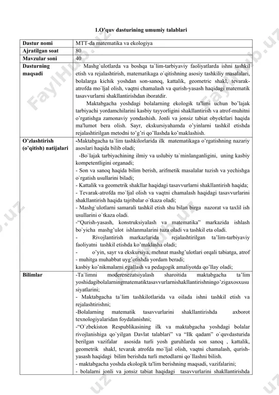 iyatlio`zlashtirishdasensortuyg`ularnirivojlantirishusullari. amaliymashg`ulot:o`quvchilarga “ilkqadam” o`quvdasturidagimaktabgachayoshdagibolalarniasosiymatematiktushunchalaridan: sanoqvamiqdor, engsoddageometrikshakllar, tevarakatrofdamo`ljalolishvavaqtnishamalashkabitasavvurlarinishakllantirishbo`yichatashkiliyishlarhaqidatushunchaberish. “ilk qadam” o`quv dasturida bolalarning matematik tasavvurlarini shakllantitish bo`yicha qo`yilgan vazifalarni o`rganish. davlat talablarining maqsad, vazifa va asosiy tamoyillari. 2 n.a 2-bo`lim. maktabgacha ta`lim tashkilotlarida matematika bo`yicha ishlarni rejalashtirish. 4 3 maktabgacha ta’lim tashkilotlarida matematika bo’yicha ishlarni rejalashtirish.“elementar matematik ko`nikmalar” bo`yicha rivojlanish xaritasi. nazariy mashg`ulot: mtt-larda ta`lim-tarbiya jarayonini rejalashtirish; har bir yosh guruhda hafta davomida o`tkaziladigan mashg`ulotlar soni va ularning davomiyligi. amaliy mashg`ulot: matematika mashg`ulotlarida olingan bilimlarni bir kunlik faoliyatda mustaxkamlash.bolaning rivojlanish xaritasi-kuzatish kundaligini yuritilishi.ta`lim sohalarini ijobiy va salbiy tomonlarni aniqlash. mtt-larda olib boriladigan ta`lim-tarbiyaviy ishlarva faoliyatlar reja asosida olib borilishi. reja tarbiyachining majburiy hujjati bo'lib xisoblanishi. bolalarni matematika mashg'ulotlarida olgan bilimlarini kun davomidagi faoliyatlarda mustaxkamlanib borishi. rejalashtirilgan qiziqarli mazmundagi mashg’ulotlar, to’garak faoliyati, matematik mazmundagi didaktik o'yinlar, individual ishlarni mashg’ulotlardan tashqari vaqtlarda uyushtirilishi haqida 2 n.a 4 matematika mashg’ulotlariga qo’yilgan didaktik talablar va o`qitish metodlari. nazariy mashg`ulot: matematik tasavvurlarni shakllantirish metodikasining umumdidaktik talablari.o`rgatish …