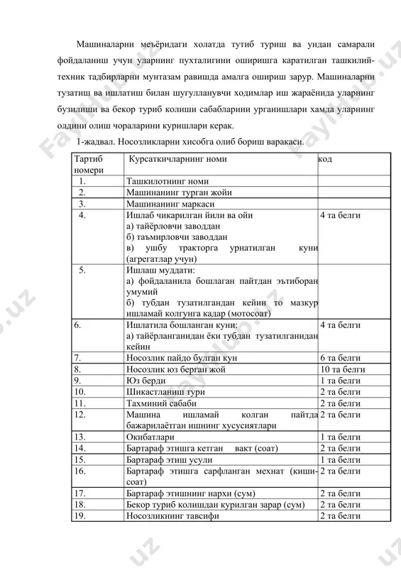 larning kiskacha xususiyatlari buyicha ularning paydo bulish davriyligini, shuningdek ular bilan boglik bulgan mexnat va moddiy xarajatlarni aniklashga imkon berishi kerak. bunda axborot sodda tarzda yoziladigan bulishi va birlamchi xujjatlar mikdori mumkin kadar kam bulishi kerak. birlamchi xujjatlarni tulgazish oson bulishi va takroriy yozuvlar bulmasligi uchun tizim mavjud ishlab chikarish va buxgalteriya xisob-kitobi bilan muvofiklash-tiriladi. axborotni korxona mexanigi kuyidagi uchta birlamchi xujjatlardan biriga: a) mashinaga texnik ta'sir kursatish varagiga, b) agregatni tuzatish varakchasiga, v) extiyot kismlar va materiallarga talabnomaga yozib boradi. xisobga olib borish varagi shunday xujjatki, unga mashinaning ishlamay kolishlari, ishlamay kolishlarning kiskacha xususiyatlari, texnik ta'sirlar, traktorning ishlamay kolishini bartaraf etish bilan boglik mexnat sarflari va bekor turib kolishlar kayd kilib boriladi. tuzatish varakasi tuzatish uchun mashinadan olingan asosiy agregatlar buyicha tulgaziladi. agregatni mashinadan olishga sabab bulgan ishlamay kolishlar, ularning kiskacha xususiyatlari, texnik ta'sirlar va mexnat sarflari aks ettiriladi. agregat tuzatish korxonasiga junatilganda yoki ruyxatdan chikarib tashlanganda varakada agregatning …