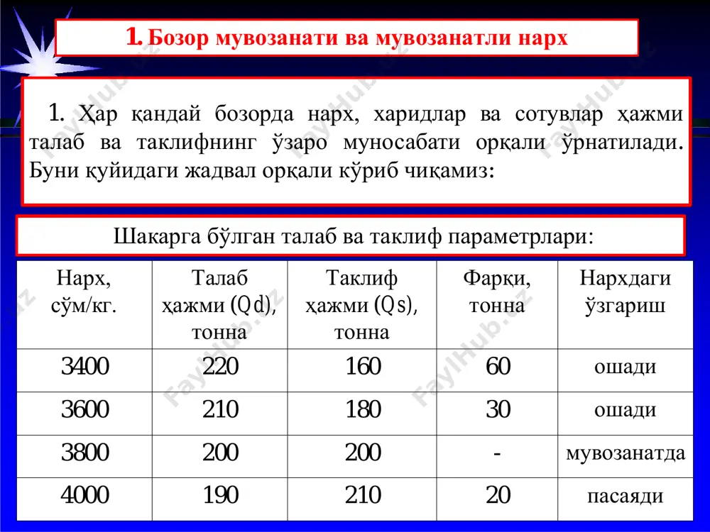 й нархда ортиқча таклиф ҳажми сотувчилар томонидан туриб қолган товарни тезроқ сотиш учун рақобатлашиш натижасида нархларнинг пасайишига олиб келади. нархларнинг пасайиши истеъмолчиларни кўпроқ маҳсулот харид қилишга рағбатлантиради ва бозордаги ортиқча шакар миқдорининг йўқолишига олиб келади. бу ҳолат токи талаб ва таклиф ҳажми тенглашиб, бозорда мувозанат ўрнатилгунга қадар давом этади. мувозанатли нархдан қуйи бўлган ҳар қандай нархда тақчил бўлган товарни қўлга киритиш учун истеъмолчилар ўртасидаги рақобат кураши нархнинг кўтарилишига олиб келади. нархнинг кўтарилиши ишлаб чиқарувчиларни таклиф ҳажмини оширишга рағбатлантиради. натижада бозордаги тақчиллик йўқолиб, бозор яна қайтадан мувозанат ҳолатига интилади. pe мувозанатли нарх – бу шундай нархки, бунда талаб ҳажми ҳар доим таклиф ҳажмига тенг ва бу ҳажм мувозанатли ҳажм деб аталади. мувозанат нуқтасида pe = pd = ps бу ерда, pe –мувозанатли нарх; pd – талаб нархи; ps – таклиф нархи. мувозанатли нархда qe = qs = qd бу ерда, qe –мувозанатли ҳажм; qs – таклиф ҳажми; qd – талаб ҳажми. …