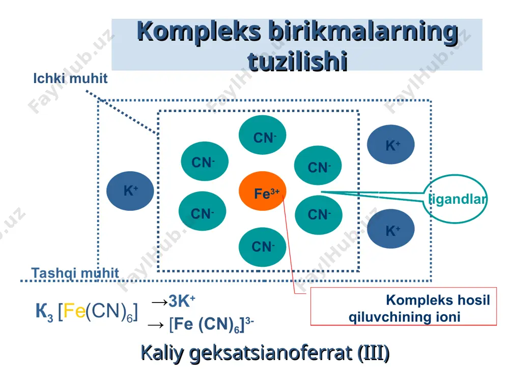 mcha valentlik hisobiga hosil bo’ladi. kompleks birikmalar nomenklaturasi k3 [fe(cn)6] kaliy geksasianoferrat (iii) [cu(nh3)4]cl2 mis tetraammin (ii) xloridi +3 +2 h2o – akva nh3 – ammin cl- – xloro- no2- - nitro cn- - siano- scn- - rodano- 1 – mono 2 – di 3 – tri 4 – tetra 5 – penta 6 – geksa * kompleks ion hosil bo’lish mexanizmi [al(oh)4]- kompleks birikmalar nomenklaturasi к[co(cn)(co)2(no)] - kaliy dikarbonilnitrozilsianokobalt 1) nh4scn + cr(scn)3 + 2nh3 nh4[cr(scn)4(nh3)2] ammoniy diamin tetratiosianat xromat (iii) 2) cocl3 + 5nh3 [cocl(nh3)5]cl2 pentaamin xlorokobalt (iii) xlorid 3) crcl3 + 6h2o [cr(h2o)6]cl3 geksaakvaxrom(iii) xlorid ligandlar tabiatiga ko’ra: ammiakatlar ni(nh3)6cl2 akvakomplekslar [co(h2o)6]so4 asidokomplekslar k[cu(cn)2] karbonillar [fe(co)5] gidroksokomplekslar k3[al(oh)6 ] sianidli k4[со(cn)6] karbonatli [fe(co3)(nh3)]cl turli ligandli [coi(nh3)5]cl2 nh4[cr(scn)4(nh3)2] kompleks birikmalarning xillari. oddiy fe4[fe(cn)6]3 berlin lazuri fe3[fe(cn)6]2 turunbul ko’ki siklik xelatlar 2+ [(bis-etilendiamin)mis (ii) xloridi] ichki kompleks birikmalar nikel dimetilglioksimat (ii) kompleks birikmalar klassifikatsiyasi xelat kompleks birikmalar «xelat» termini …