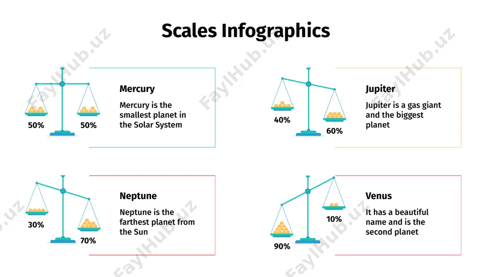 planet jupiter 50% scales infographics 50% 50% mercury it's the smallest planet mars mars is actually a cold place jupiter it's the biggest planet venus venus is the second planet scales infographics mercury mercury is the smallest planet jupiter jupiter is the biggest planet saturn yes, saturn is the ringed one mars mars is actually a cold place scales infographics 01 02 03 01 02 jupiter jupiter is the biggest planet mercury mercury is the smallest planet venus venus has a beautiful name mars mars is actually a cold place neptune it’s the farthest planet scales infographics mercury mercury is the smallest planet mars mars is actually a cold place venus venus has a beautiful name neptune it’s the farthest planet 30% 70% scales infographics jupiter is a gas giant and the biggest planet jupiter 75% mercury is the smallest planet in the solar system mercury 25% scales infographics mercury …