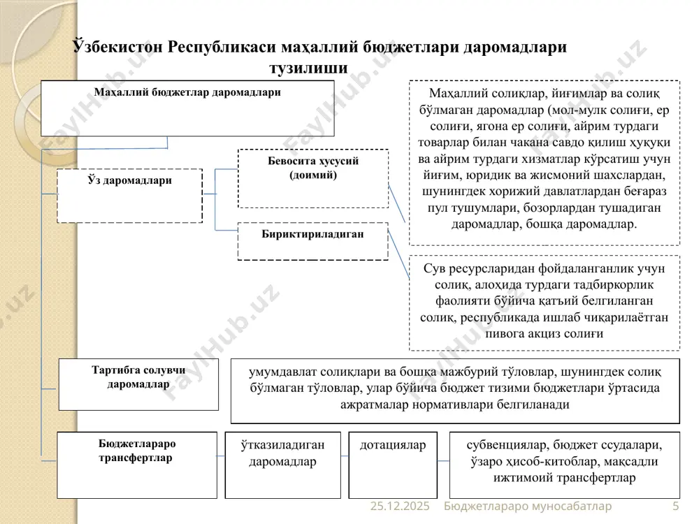 ladigan o’zaro pul munosabatlari. 08.04.2024 бюджетлараро муносабатлар 18 guliston shahar mahalliy byudjetining biriktirilgan daromadlari tarkibi ko’rsatkichlar 2016-yil 2017-yil 2018-yil mln. so’mda foizda mln. so’mda foizda mln. so’mda foizda soliqlar jami: 45234,3 100 56284,4 100 22658,5 100 tadbirkorlik faoliyatidan qat`iy soliq 5574,1 12,0 6788,7 12,06 6482,2 28,61 boshqa mahalliy soliq va yig`imlar 15653,4 35,0 11979,9 21,28 3220,1 14,21 obodonlashtirish va ijtimoiy infratuzilmani rivojlantirish solig’i 3900,5 8,62 1862,8 3,31 foyda solig’iga qo’shib yuborildi - mol-mulk solig’i 3663,9 8,10 4762,8 8,46 6741,7 29,75 yer solig’i 1294,6 2,86 1899,2 3,37 3029,4 13,37 benzin, dizel yoqilg’isi va siqilgan gaz uchun iste’mol solig’i 15548,6 34,37 23944,4 45,54 - - № umumdavlat soliqlari 2016-yil 2017-yil 2018-yil summa, mln. so’mda jamiga nisbatan %da summa, mln. so’mda jamiga nisbatan %da summa, mln. so’mda jamiga nisbatan %da jami soliqlar 45234,3 100 56284,4 100 22658,5 100 1 jismoniy shaxslardan daromad solig`i 7785,8 17,21 7768,2 13,80 12210,0 53,89 2 yagona soliq to’lovidan …