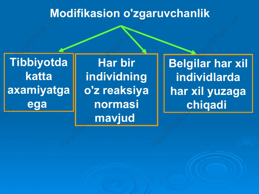 o’zgaruvchanlik. uning xillari va tibbiyotdagi roli. - Page 5