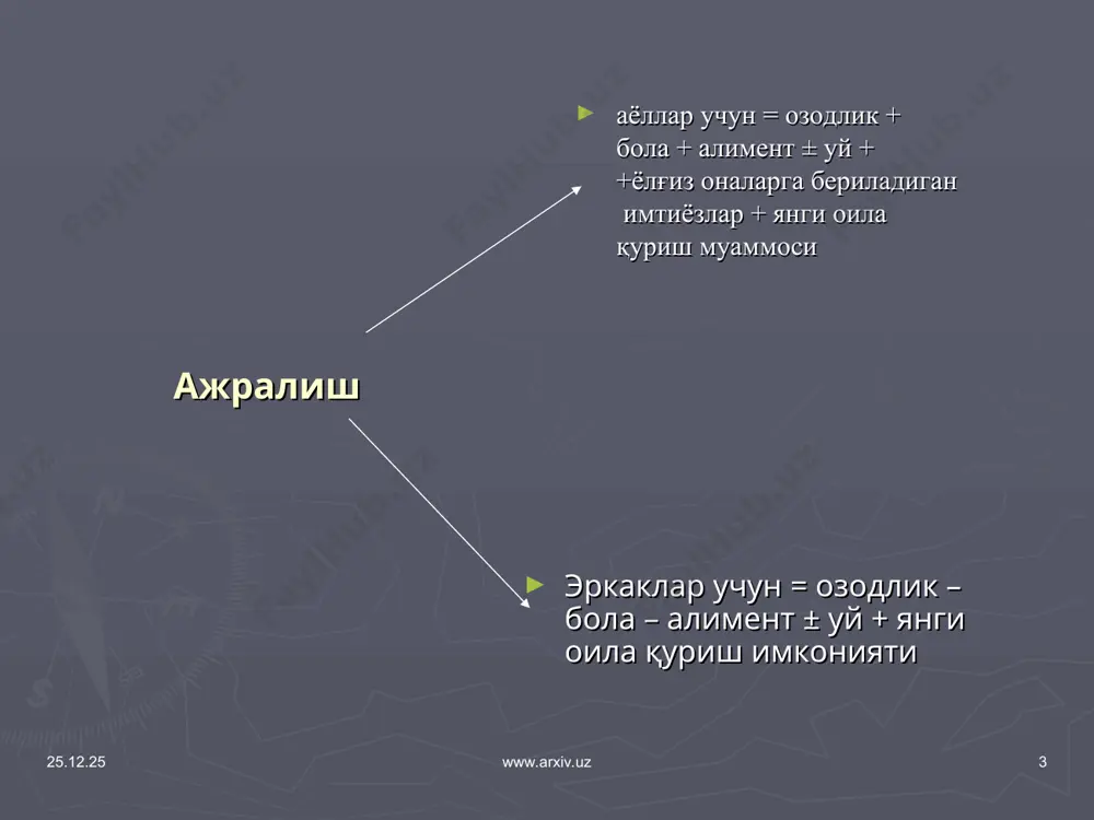 ажралиш муаммоси - Page 3