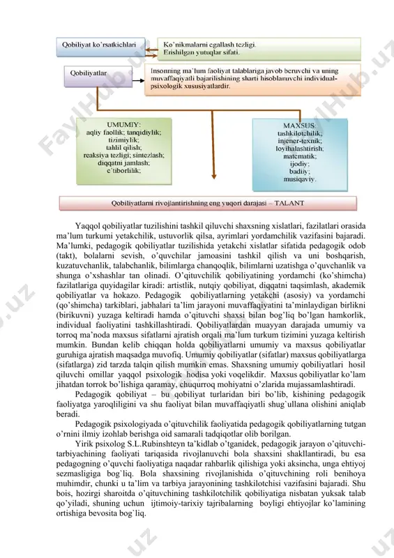 amdir. 4) tipologiyaning o’ziga xos tomonlari qisqacha ifodalanganda yoki tavsif qilinganida quyidagilar namoyon bo’ladi: 1. “badiiy tip” uchun bevosita u taassurotlar, jonli tasavvur, yorqin idrok, his-tuyg’ular (emotsiyalar) natijasida vujudga keladigan obrazlarning yorqinliga xosdir. 2. “fikrlovchi tip” uchun mavhumlarning, mantiqiy tizilma-larning, nazariy mulohazalarning, metodologik muammolarning us-tunligi muvofiqdir. govard gardner qobiliyatlarni intellektlar to’plami deb atadi va uning ettita jihatini ajratib ko’rsatdi. biz intellektning ushbu jihatlaridan oltitasini o’qituvchi pedagogik mahoratini takomillashtirish nuqtai nazaridan tahlil qilishimiz mumkin. psixolog olim olga matveeva ushbu jihatlarni psixologik texnologiya bilan kuchaytirib modifikatsiyalaydi va o’qituvchining kasbiy faoliyatida muhim ahamiyat kasb etishini ta’kidlab, quyidagi qobiliyatlarni ko’rsatib o’tadi: 1. muloqot qilish (kommunikativ) qobiliyati. o’qituvchi o’quvchilar bilan dars va darsdan tashqari jarayonlarda, sinfda ijobiy ruhiy iqlim yarata oladi. 1. voqealarni oldindan ko’ra olish qobiliyati: ushbu qobiliyat turi har bir o’qituvchining sergakligida, o’quvchilarning ruhiyatini, ichki dunyosini ko’ra olishida namoyon bo’ladi. shunda o’qituvchi kim nimaga qodir ekanligini oldindan bashorat qila oladi. 1. eshitish va …