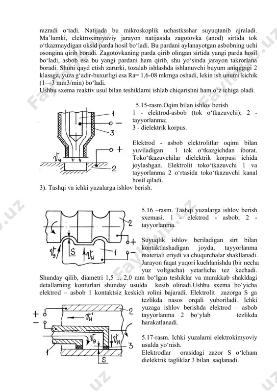1- rasm. anodli-mexanikaviy ishlov berish usulining chizmasi. jarayon davomida asbob katta tezlikda (15 — 30 m/s) aylanib turadi, bunda zagotovka bilan asbob oralig‘iga soplodan elektrolit yuborib turiladi. zanjirdan kuchlanishi 20—30 v, zichligi kattatok (1 sm2 ga 100 a) utkazilganda asbobning zagotovkaga nisbatan surilishida elektrodlarning yuzalaridagi notekis yerlaridan tok razradi o‘tadi. natijada bu mikroskoplik uchastksshar suyuqtanib ajraladi. ma’lumki, elektroximiyaviy jarayon natijasida zagotovka (anod) sirtida tok o‘tkazmaydigan oksid parda hosil bo‘ladi. bu pardani aylanayotgan asbobning uchi osongina qirib boradi. zagotovkaning parda qirib olingan sirtida yangi parda hosil bo‘ladi, asbob esa bu yangi pardani ham qirib, shu yo‘sinda jarayon takrorlana boradi. shuni qayd etish zarurki, tozalab ishlashda ishlanuvchi buyum aniqggigi 2 klassga, yuza g‘adir-buxurligi esa ra= 1,6-08 mkmga oshadi, lekin ish unumi kichik (1—3 mm3/min) bo‘ladi. ushbu sxema reaktiv usul bilan teshiklarni ishlab chiqarishni ham o‘z ichiga oladi. 5.15-rasm.oqim bilan ishlov berish 1 - elektrod-asbob (tok o‘tkazuvchi); 2 - tayyorlanma; 3 - dielektrik …
