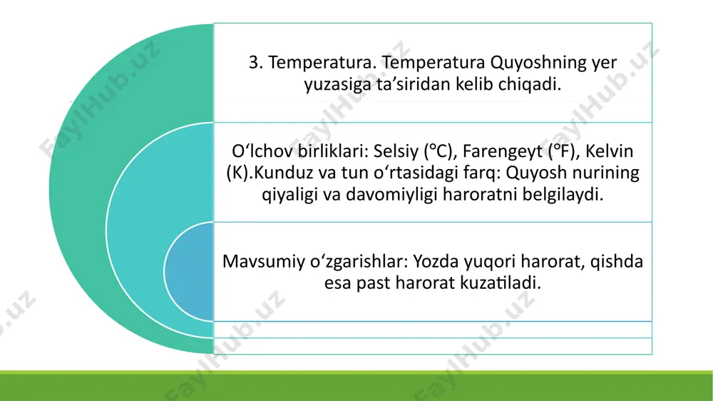 ob havo elementlari, yog‘inlar, temperatura, shamollar va ulardagi tabiiy o‘zgarishlarni anglash - Page 5