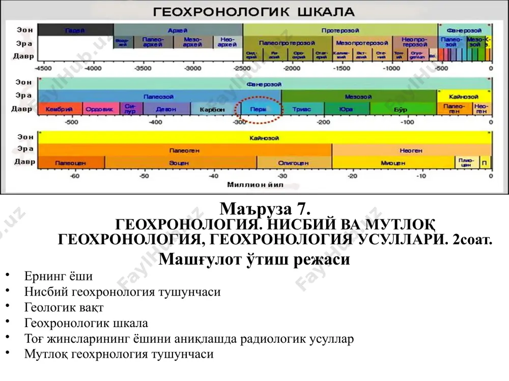 iri o'ziga yarasha yutuqlarga va kamchiliklarga ega. shuning uchun ham ko'p hollarda ulardan birgalikda foydalaniladi. biostratigrafik usul biostratigrafik usul (lotincha “bio” – hayot, “stratum” - qatlam) qarilarining ustiga yosh qatlamlar yotuvchi qonuniy ketma-ketlikka asoslangan. nisbiy yoshni aniqlashning eng ishonchli usuli bo'lib biostratigrafik usul hisoblanadi. u xix asrning boshlarida v. smit tomanidan taklif etilgan va keyinchalik j. kyuve va a. bronyar tomonidan batafsil ishlab chiqilgan. biostratigrafik usul tog' jinslaridagi hayvon (fauna) va o'simlik (flora) qoldiqlarini o'rganishga asoslangan. paleontologik ma'lumotlar asosida erda hayotning evolyutsiyasidagi muayyan ketma-ketlik va takrorlanmaslik aniqlangan bo'lib, u nisbiy geologik yil hisobi tizimini yaratishga imkon berdi. tog' jinslarining nisbiy yoshini aniqlash uchun asosan organik qoldiqlarning eng kichik taksonomik birliklari – avlodlar va turlardan foydalaniladi. ularning orasida etakchi toshqotgan organik qoldiqlargina bu masalani echish uchun yaroqli bo'ladi. etakchi maqomiga ega bo'lish uchun ular uchta asosiy talabga javob berishi shart: - mumkin qadar qisqa geologik vaqt davomida paydo bo'lgan, gurkirab rivojlangan …