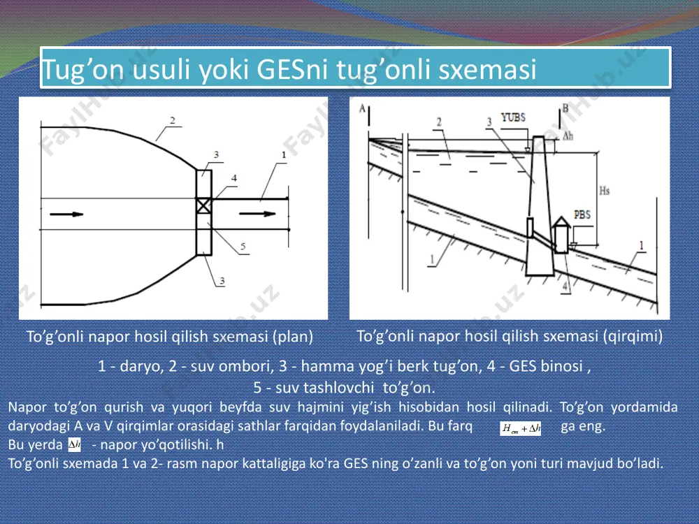 nasos stansiyalari va gidroelektrostansiyalar - Page 4