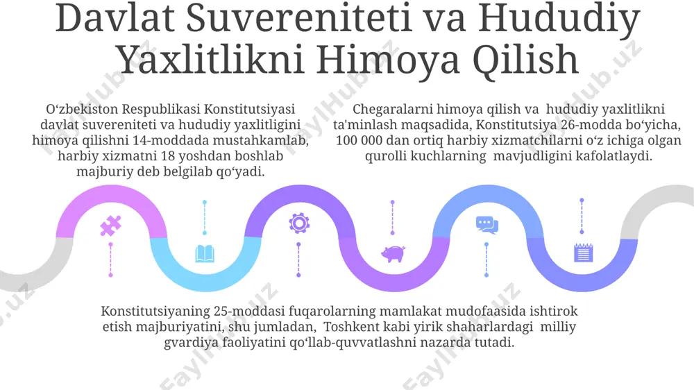 o‘zbekiston respublikasi konstitutsiyasida mudofaa masalalari taqdimoti - Page 5