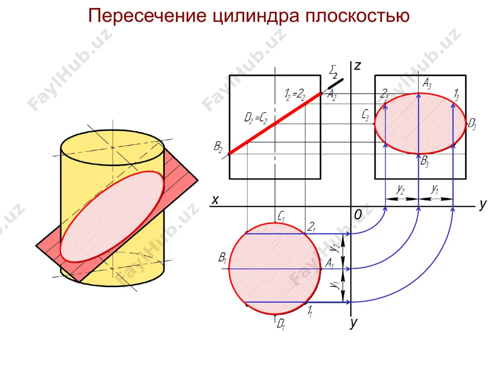 поверхности вращения - Page 4