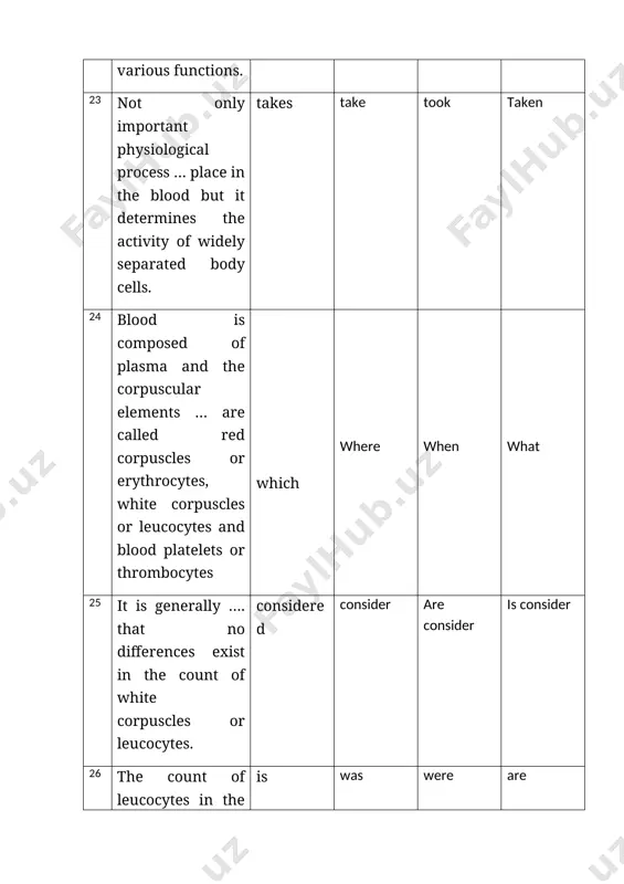 the corpuscular elements of blood - Page 4