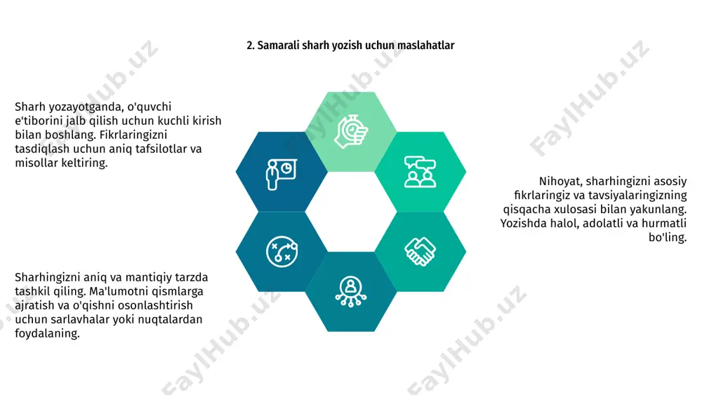 ikoya yarating. 01 mahsulot yoki tajribaning jonli rasmini chizish uchun tavsiflovchi tildan foydalaning va sharhni jonlantiring. 03 02 ko'rib chiqish ortidagi his-tuyg'ular va tajribalarni qamrab oladigan, uni esda qolarli va ta'sirli qiladigan jozibali hikoya yarating. e'tiboringiz uchun rahmat