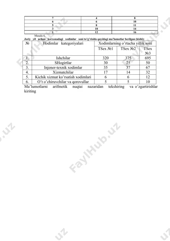ekonometrik modellarning axborot ta’minoti - Page 4