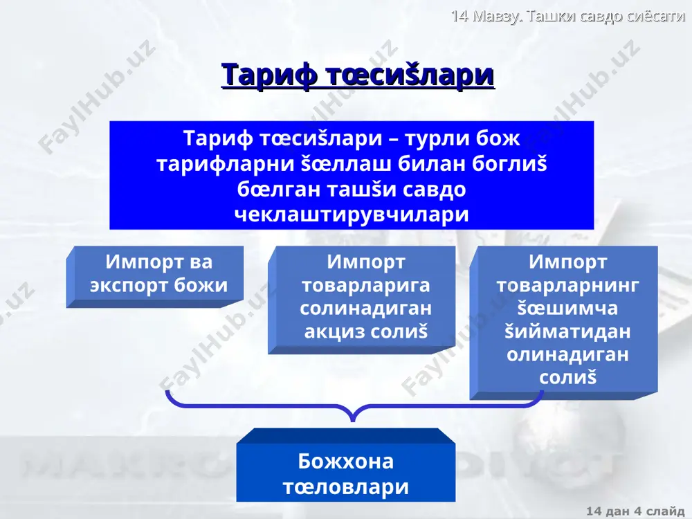ар куп 14 мавзу. ташки савдо сиёсати 14 дан * слайд œзбекистон республикасининг асосий ташšи савдо �хамкорлари 14 мавзу. ташки савдо сиёсати 14 дан * слайд қисқача хулосалар. ҳалқаро савдо назария 19 аср бошларида давид рикардо томонидан аниқланган таққослаш имкониятлари концепциясига асосланган. бу концепцияга асосан бирор бир мамлакат бошқа мамлакатга нисбатан бирорта товар ишлаб чиқаришларда имкониятларга эга бўлади ва ушбу товарни ишлаб чиқаришга ихтисослашади. умуман ташқи савдо муносабатлари икки муҳим объектив сабабларга, яъни табиий ва хомашѐ ресурсларининг мамлакатлар ўртасида бир текис тақсимланмаганлиги ҳамда мамлакатларда ишлаб чиқариш кучларининг бир хил ривожланмаганлигига кура пайдо бўлган. ташқи савдо алоқаларига маҳсулотларни айирбошлаш, хизматларни айирбошлаш ва янги илмий-техник маълумотларни айирбошлаш киритилади. бу айирбошлашларнинг барча кўриниши ташқи савдо операциялари, яъни экспорт, импорт, реэкспорт ва реимпорт операциялари ѐрдамида амалга оширилади. 14 мавзу. ташки савдо сиёсати 14 дан * слайд назорат ва мулоҳаза саволлари. ҳалқаро савдони ривожлантиришнинг объектив ва субъектив сабаблари. ҳалқаро савдонинг қандай шаклларини биласиз ? ҳалқаро …