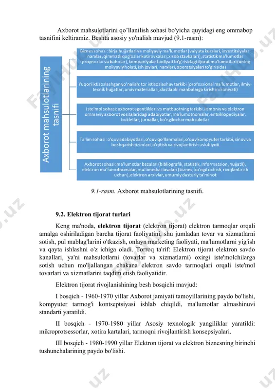 .1-rasm. axborot mahsulotlarining tasnifi. 9.2. elektron tijorat turlari keng ma'noda, elektron tijorat (elektron tijorat) elektron tarmoqlar orqali amalga oshiriladigan barcha tijorat faoliyatini, shu jumladan tovar va xizmatlarni sotish, pul mablag'larini o'tkazish, onlayn marketing faoliyati, ma'lumotlarni yig'ish va qayta ishlashni o'z ichiga oladi. torroq ta'rif: elektron tijorat elektron savdo kanallari, ya'ni mahsulotlarni (tovarlar va xizmatlarni) oxirgi iste'molchilarga sotish uchun mo'ljallangan chakana elektron savdo tarmoqlari orqali iste'mol tovarlari va xizmatlarini taqdim etish faoliyatidir. elektron tijorat rivojlanishining besh bosqichi mavjud: i bosqich - 1960-1970 yillar axborot jamiyati tamoyillarining paydo bo'lishi, kompyuter tarmog'i kontseptsiyasi ishlab chiqildi, ma'lumotlar almashinuvi standarti yaratildi. ii bosqich - 1970-1980 yillar asosiy texnologik yangiliklar yaratildi: mikroprotsessorlar, xotira kartalari, tarmoqni rivojlantirish konsepsiyalari. iii bosqich - 1980-1990 yillar elektron tijorat va elektron biznesning birinchi tushunchalarining paydo bo'lishi. iv bosqich - 1990-2000 yillar worldwideweb global axborot muhitini yaratish, elektron pullar uchun to'lov tizimlarining, birinchi internet-bankning paydo bo'lishi. v bosqich - 2000 yil - …