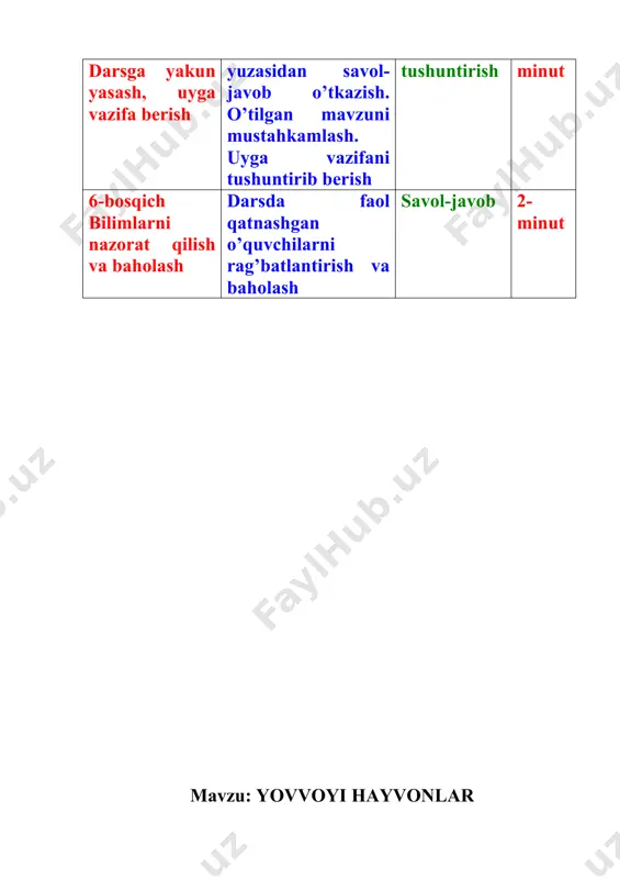 liklarda yashaydi. 2. uning tanasi 2-metrdan ham uzun, og’irligi 1000 kggacha bo’ladi. 3. suv hayvonlari baliq, tulen bilan oziqlanadi. bu qaysi hayvon? 1. ayiqning bu turi tog’ yonbag’irlarida, o’rmonlarda yashaydi. 2. o’simliklarning bargi, mevasi, ildizi, baliq bilan oziqlanadi. 3. asalni xush ko’radi va daraxt kovagidagi asalari inidan asalni topib yeydi. bu qaysi hayvon? 1. bu hayvon kechasi ovga chiqib, uchragan turli o’txo’r hayvonlarni yeydi. 2. galada 20 tagacha yashaydi va eng kuchlisi boshchilik qiladi. 3. bu gala boshqa galalarni o’z hududiga kiritmaydi. bu qaysi hayvon? 1. quruqlikdagi eng katta hayvon, og’irligi 6 tonna, balandligi 4 metrga yetadi. 2. o’tlar, butalar, daraxtlarning bargi, meva va ildizlarni yeydi. 3. uning burni-xartumi hid bilish a’zosi bo’libgina qolmay, ovqatlanish, karnay kabi ovoz chiqarish, yuk ko’tarish vazifalarini bajaradi. bu qaysi hayvon? 1. yer yuzidagi eng baland hayvon, uning bo’yi 6 metrga yetadi. 2. bolasi tug’ilgan kunining ertasidayoq, onasining ortidan yugurib yuradi. 3. har bir qadamining …