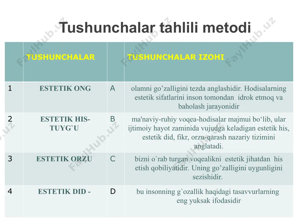 unlik avgustin tartib navoiy moslik kant maqsadga muvofiqlikka munosabat bildirganlar go`zallik sifatlari: go`zallikning xususiyatlari ulug`vorlik so’zsiz salmog`i jihatdan buyuk narsalar ulug`vorlikning tabiat, jamiyat va shaxsda namoyon bo`lish xususiyatlari insondagi ulug`vorlik tabiatdagi ulug`vorlik jamiyatdagi ulug`vorlik san`atda ulug`vorlik kulgulilik insonning voqea va hodisalarga o`ziga xos munosabatlaridan biri. dunyoga kulgu nigoh bilan qarashdir kulgulilikning estetik mohiyati kulgi insoniy voqelik va u faqat insonga tegishli. chinakam kulgi inson aqlining mahsulidir. kulgining xususiyatlari: beo`xshov chiroylilik, kuchsiz qudrat, kichik buyuklik, ahamiyatsiz mohiyat. botinnning zohirga o`tishi, vosita va maqsadning nomuvofiqligi; insonparvarlik tabiatiga ega. ulug`lantiradi va hotirjam qiladi. fojiaviylik estetika kategoriyasi; hayotning chuqur ziddiyatlari va to`qnashuvlari. fojiaviylikning xususiyatlari fojiaviylik o`lim tushunchasining mohiyatini ochib tashlaydi va insonning eng og`ir, ruhiy iztiroblardan halos etadi. fojaviylik insoniy fazilatlardagi yo`qotilgan narsalarning o`rnini qoplab bo`llmasligini ko`rsatib beradi dunyo xolati va inson hayotining mazmuni bo`yicha falsafiy mushohada qilishga undaydi. san`atda fojaviylik – g`am anduh, motam va tushkun kayfiyatni (qahramonning o`limi, muqaddas tuyg`ularning barbod bo`lishi) …