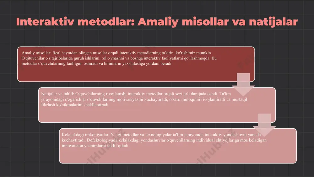 ekiston ta'limi va fan jurnali, 2023 e'tiboringiz uchun rahmat! designed by slides carnival image2.png image3.png image4.png image5.png image6.png image7.png image12.png image14.png image9.png image11.png image1.png