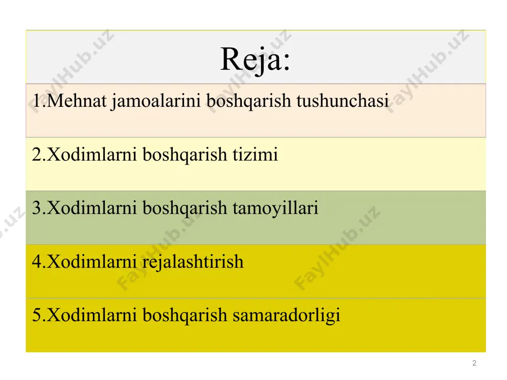 foydalanish, ularning normal faoliyat ko‘rsatishi uchun zaruriy shart-sharoit yaratish bo‘yicha o‘zaro bog‘langan iqtisodiy-tashkiliy va ijtimoiy tadbirlar tizimi tushuniladi. tarkiban bu tizim quyidagilarni o‘z ichiga oladi . 7 xodimlarni boshqarish tizimi 8 korxonada band bo’lgan barcha xodimlar ikki toifadan iborat. ishlab chiqaruvchilar yoki xizmat ko’rsatuvchilar boshqaruvchilar (rahbarlar, mutaxassis-menejerlar) 9 10 xodimlarni rejalashtirish xodimlarni rejalashtirish-bu inson omiliga bo’lgan ehtiyojni oldindan aniqlashtirishdir. bu jarayon uch bosqichdan iboratdir. 11 12 13 mavjud xodimlarni baholashda, eng avvalo ularning shakllanishiga ta’sir etuvchi tashqi omillarga, xususan mehnat bozoridagi vaziyatga e’tiborni qaratmoq lozim. zero, mehnat bozoridagi holat ko‘p jihatdan quyidagilarga bog‘liq: -aholi soni, yoshi, jinsi salmog‘idagi o‘zgarishlar; -tarmoq va hududiy bandlikdagi o‘zgarishlarga; -qo‘shimcha ishchi kuchini yollash darajasiga; -ishlab chiqarish hajmi, tarkibi va o‘sish sur’atiga; -mehnat resusrlarini boshqarish usuliga va hk 14 15 xodimlarni boshqarish samaradorligi ko‘p jihatdan xodimlarni tanlashga bog‘liq. xodimlarni tanlash - bu ikki tomonli jarayondir. bir tomondan korxona da’vogarga ish berish yoki bermaslikni hal qilsa, ikkinchi …