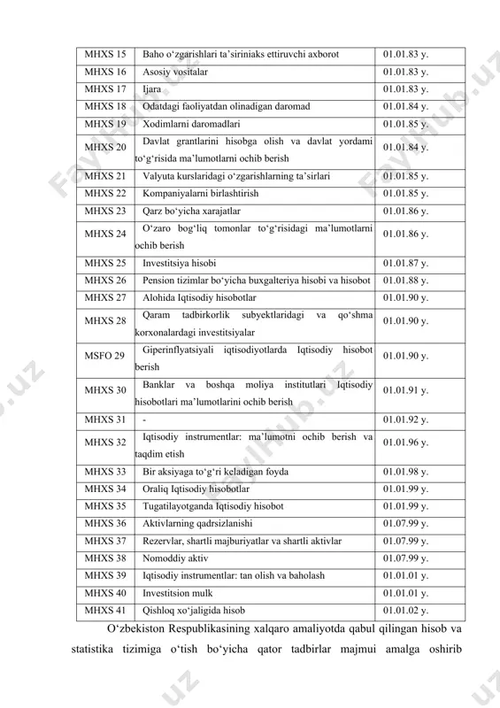 hisob 01.01.02 y. о‘zbekiston respublikasining xalqaro amaliyotda qabul qilingan hisob va statistika tizimiga о‘tish bо‘yicha qator tadbirlar majmui amalga oshirib kelinmoqda. iqtisodiy hisobotlarni xalqaro standartlarga transformatsiyalash. transformatsiya latincha transformatio cо‘zidan olingan bо‘lib, о‘zgartirish, qayta tashkil etish degan ma’noni anglatadi. buxgalteriya hisobida transformatsiya deganda mamlakatimizda amal qilingan qonunchilikka muvofiq hisob tizimidagi qoidalar, tamoyillar, usul va uslublarni hamda axborotlarni boshqa mamlakat yoki xalqaro qoidalariga muvofiqlashtirgan holda aylantirishga aytiladi. iqtisodiy hisobot transformatsiyasi – bu hisobot sanasi holati bо‘yicha buxgalteriya hisobining milliy standartlari asosida tuzilgan hisobot komponentlari moddalarini iqtisodiy hisobotning xalqaro standartlari qoidalariga muvofiq holda qayta guruhlashtirish, ularning moddalarini qayta tan olish, qayta baholash, tuzatishlar kiritish va qayta ochiqlashlar asosida mhxslari hisobotlari axborotlarining yangi tizimiga ag‘darish va qayta tashkil qilish jarayoni tushuniladi. iqtisodiy hisobotning xalqaro standartlari (mhxs) qо‘llanilishi majburiy xarakterdagi hujjat emas, u tavsiyanoma xarakteriga ega. unda milliy standartlaridagi kabi korxonalar taqdim etishi shart bо‘lgan iqtisodiy hisobot shakllarini belgilamaydi. mhxslari iqtisodiy hisobotning asosiy komponentlari …