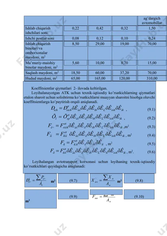 kichlar atk yengil avtomobil- lar avtobus- lar yuk avtomobil- lari yo’ldan tashqarida ishlaydigan o’zi и мм мм а f f  ' и ич uч а f f  ' ag’dargich avtomobillar ishlab chiqarish ishchilari soni 0,22 0,42 0,32 1,50 ishchi postlar soni 0,08 0,12 0,10 0,24 ishlab chiqarish binolari va omborxonalar maydoni, m2 8,50 29,00 19,00 70,00 ma’muriy-maishiy binolar maydoni, m2 5,60 10,00 8,70 15,00 saqlash maydoni, m2 18,50 60,00 37,20 70,00 hudud maydoni, m2 65,00 165,00 120,00 310,00 koeffitsientlar qiymatlari 2- ilovada keltirilgan. loyihalanayotgan atk uchun texnik-iqtisodiy ko’rsatkichlarning qiymatlari etalon sharoit uchun solishtirma ko’rsatkichlarni muayyan sharoitni hisobga oluvchi koeffitsientlarga ko’paytirish orqali aniqlanadi. ikishltbõài et sichich õêõêõêõêõêõêðð  , (9.1) ikishltbõài et spï õêõêõêõêõêõêõõ  , (9.2) ikishltbõài et sichè÷ õêõêõêõêõêõêff  ,m2 (9.3) ikishltbõài et ñìììì õêõêõêõêõêõêff  , m2 (9.4) ñtbõ et ñññ õêõêõêff . , m2 (9.5) ikishñltbõài et ñõõ õêõêõêõêõêõêõêff  , m2. (9.6) loyihalangan …