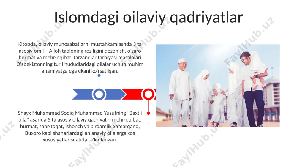 5ta asosiy islom qiymatini oilaviy munosabatlarga qo'llash usullarini bayon qiladi. shayх muhammad sodiq muhammad yusufning “baxtli oila” asari, 2000-yillardan beri millionlab o‘quvchilarga yetib borgan holda, an'anaviy qadriyatlar bilan zamonaviy hayotni uyg'unlashtirishga katta hissa qo'shgan. kitobda keltirilgan 10 dan ortiq amaliy maslahatlar o‘zbekistonning turli hududlaridagi oilalarga oilaviy munosabatlarni mustahkamlashda samarali yordam beradi, bu esa oilaviy baxtning asosiy omillaridan biri hisoblanadi. "baxtli oila" asarining dolzarbligi shayх muhammad sodiq muhammad yusufning "baxtli oila" asariga kirish kitobda 10 dan ortiq hadis va qur'on oyatlariga tayanib, nikoh, farzand tarbiyasi kabi muhim masalalarga 21-asr talablarini hisobga olgan holda yondashilgan. shayх muhammad sodiq muhammad yusufning "baxtli oila" asari 200 dan ortiq sahifalardan iborat bo'lib, oilaviy hayotning 5ta asosiy jihatini, jumladan, samarqand va buxoro viloyatlaridagi an'anaviy qadriyatlarni batafsil yoritadi. farzand tarbiyasi kitobda samarqand va buxoro singari shaharlardagi an'anaviy tarbiya uslublari bilan zamonaviy psixologiya printsiplari uyg'unlashtirilgan holda farzand tarbiyasi muammolari tahlil qilinadi. farzand tarbiyasida 3 ta asosiy omil: diniy …