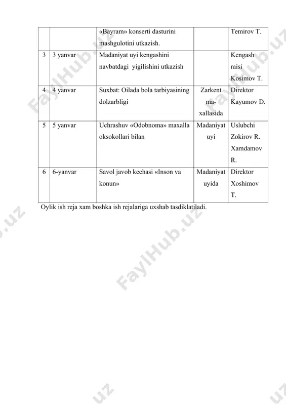 uslubiy raxbarlik xakida tushuncha. - Page 4