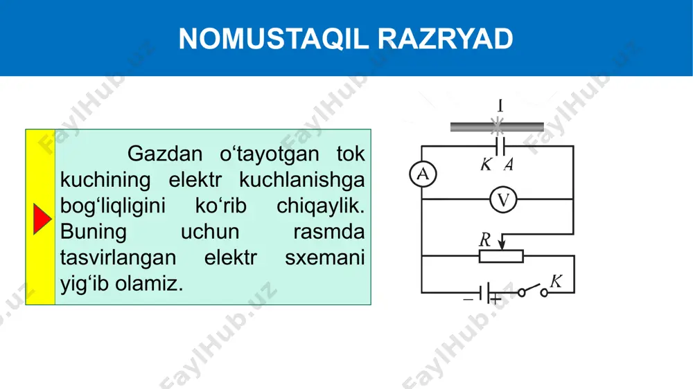 oshlaydi. miltillama razryad naychadagi havo taxminan o‘n marta siyraklashganda, razryad sezila boshlaydi. havo odatdagiga nisbatan bir necha yuz marta siyraklashtirilsa, anod va katod orasini miltillagan yorug‘lik qoplaydi. miltillama razryad miltillama razryaddan sovuq lampalar yoki kunduzgi lampalar deb ataluvchi yorug‘lik manbai sifatida foydalaniladi. nayning ichiga oq rangdagi deb ataladigan moddalar surtilsa, undan oq yorug‘lik chiqadi. mustaqil bajarish uchun topshiriqlar: darslikda berilgan “elektr razryadlarning turlari va ulardan foydalanish” mavzusini o‘qish. mavzu oxirida berilgan savollarga javob yozish. iv bobni takrorlash uchun test topshiriqlarini bajarish. image1.png image2.jpeg image3.gif image4.jpeg image5.gif image6.jpeg image7.png image8.png image7.jpeg image9.png image8.jpeg image10.png image13.png image11.jpeg image110.png image12.png image12.jpeg image13.jpeg image14.jpeg image15.jpeg image17.png image16.jpeg /docprops/thumbnail.jpeg