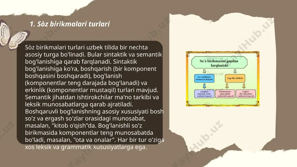 sifatlar yoki sonlarni almashtirib, ular o'rnida qo'llanadi. sòz birikmalari nutqda aniq, mazmunli ifoda vositasi bo'lib, fikrni tushunarli yetkazishda muhim rol o'ynaydi. ushbu turlar birikmalarni turfa xil qilishda yordam beradi va nutq tuzilishini boyitadi. ... t.me/slaydai_bot 7. ergash bo'laklar bilan so‘zi birikmalari so‘zi birikmalari tilshunoslikda muhim mavzulardan biridir. ergash bo‘laklar bilan so‘zi birikmalari asosan gaplarni kengaytirish va murakkablashtirish vazifasini bajaradi. masalan, "o‘qigan kitobim juda qiziqarli" jumlasida "o‘qigan kitobim" ergash bo‘lak sifatida ishlatiladi. ushbu turdagi so‘zi birikmalari ko‘pincha aniqlovchi, tomon, sabab, maqsad va boshqa xil ma’lumotlarni ifodalashda ishlatiladi. masalan, "yakshanba kuni kelgan mehmon bilan suhbat" jumlasida "kelgan mehmon" ergash bo‘lakdir. so‘zi birikmalari tilni boyitishda va aniq ifodalar yaratishda juda muhim rol o‘ynaydi. ... t.me/slaydai_bot sòz birikmalari—gap ichida bir necha so'zning birikib, bitta sintaktik vazifa bajaruvchi guruhidir. ular gapda turli vazifalarni bajarishi mumkin: ega, kesim, to'ldiruvchi, aniqlovchi yoki hol vazifasida. masalan, "yangi kitob" so'z birikmasi gapda aniqlovchi bo'lib xizmat qilishi mumkin. sòz birikmalari …