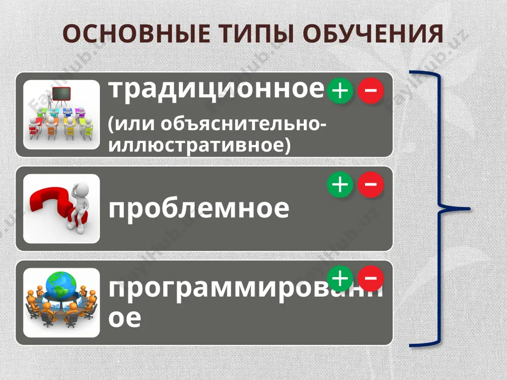бно-познавательный процесс в большей степени носит репродуктивный характер, вследствие чего у учащихся формируется репродуктивный стиль познавательной деятельности спасибо за ваше внимание image2.jpeg image3.png image7.png image8.jpeg image9.jpeg image10.jpeg image11.jpeg image12.jpeg image13.jpeg image14.jpeg image24.jpeg image25.jpeg