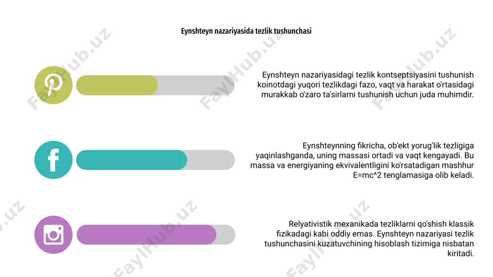 relyativistik mexanikada tezliklarni qo'shish - Page 4